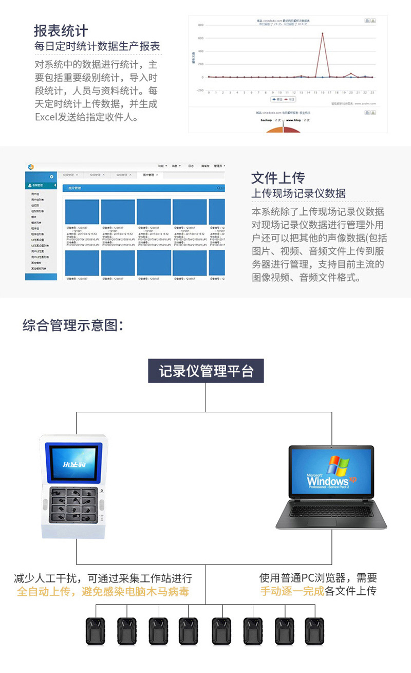 执法豹 数据采集站 ZCS-05 台高清大图