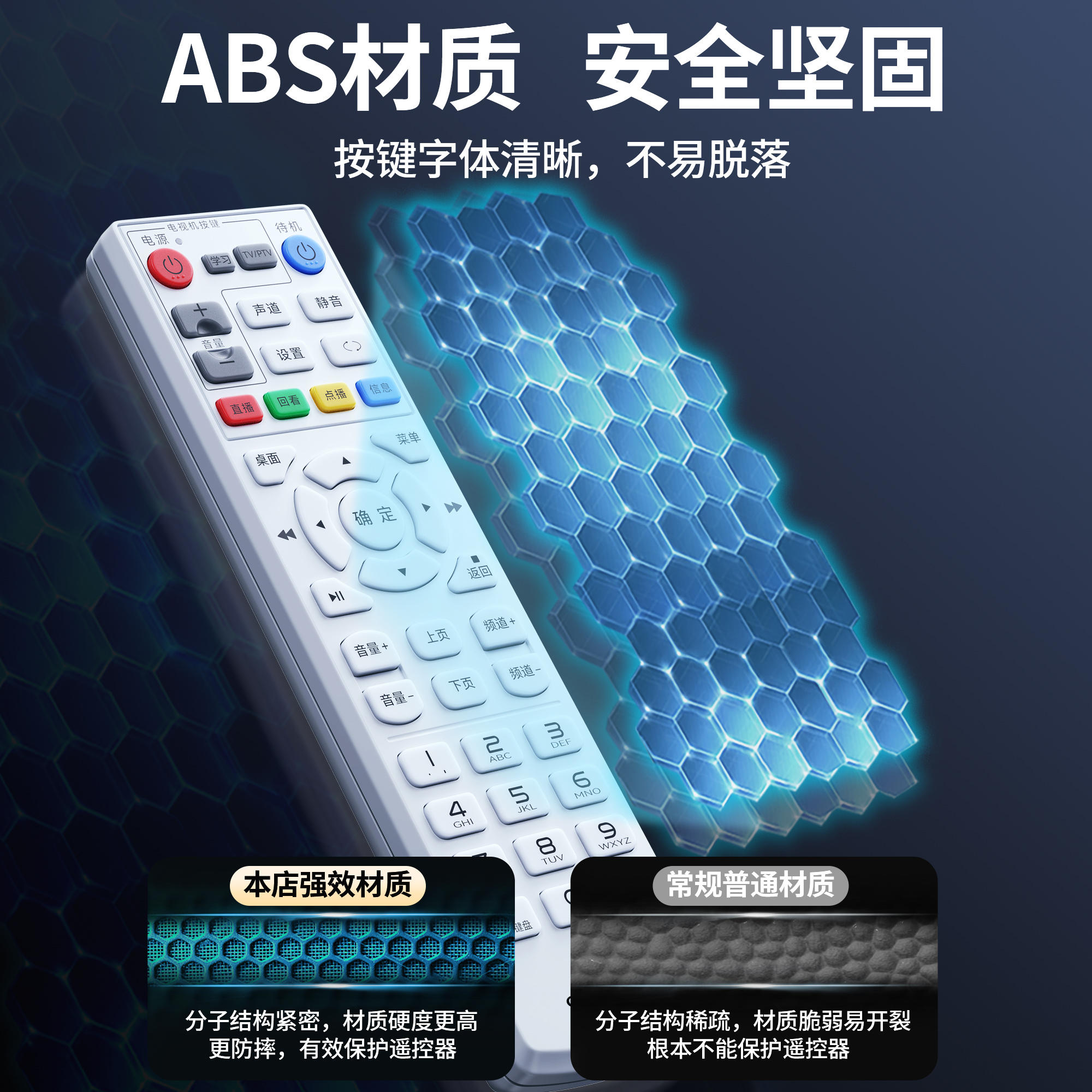 适用中国联通机顶盒遥控器万能通用联通创维中兴海信浪潮智慧沃家数码视讯悦盒上海贝尔烽火杰赛机顶盒高清大图