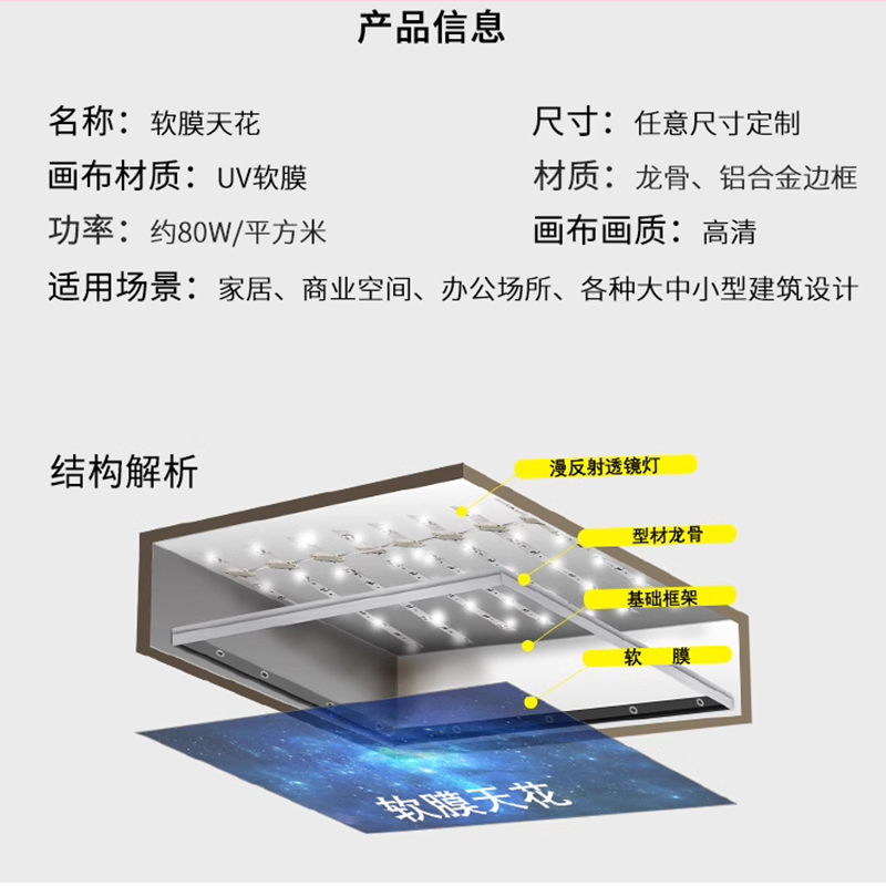 软膜天花吊顶灯膜发光膜白色透光膜定制尺寸20厘米×3米高清大图