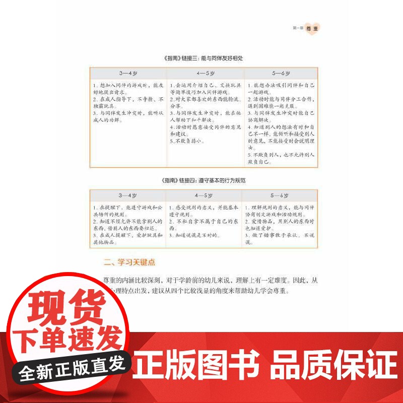 幼儿园课程建设实践成果丛书:儿童品格塑造高清大图