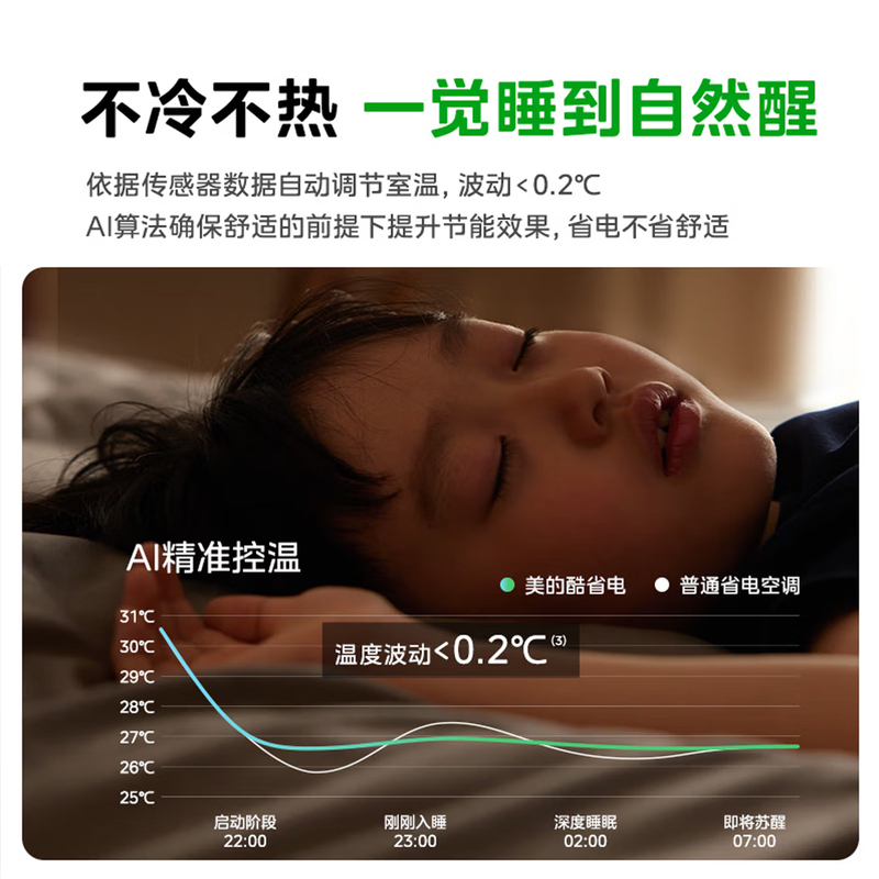 美的空调 酷省电二代 大1匹新一级能效变频冷暖 双排蒸发器 2026款空调挂机国家补贴 KFR-26GW/KS2高清大图