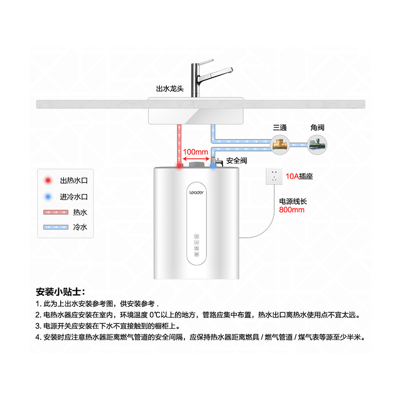 Leader海尔智家出品小厨宝LEC5TC上出水5升金刚三层胆1750W速热小型电热水器厨宝洗碗神器