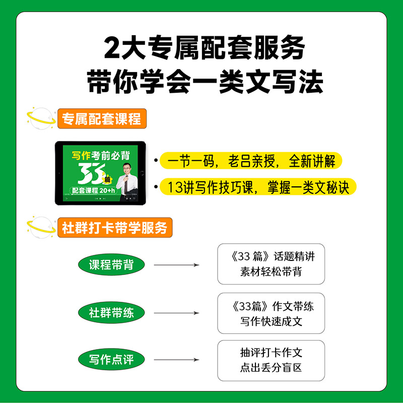 2025老吕写作33篇 [正版]店备考2025考研老吕写作考前必背母题33篇 专硕199管理类联考396经济类mba m高清大图