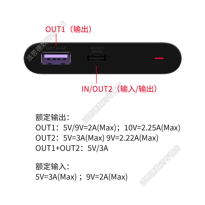 华为(HUAWEI)充电宝22.5W SE双向快充10000毫安大容量手机移动电源自带数据线Typec兼容苹果PD快充高清大图