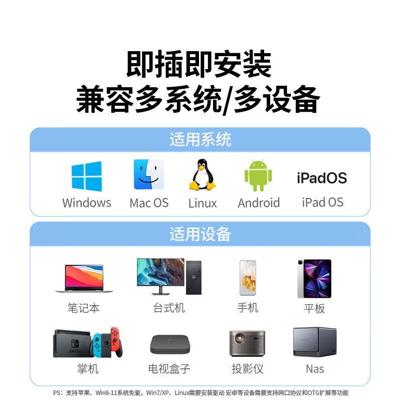 绿联USB2.0分线器 扩展多接口一拖四多功能hub集线器带供电口适用笔记本台式机电脑 1米80335高清大图