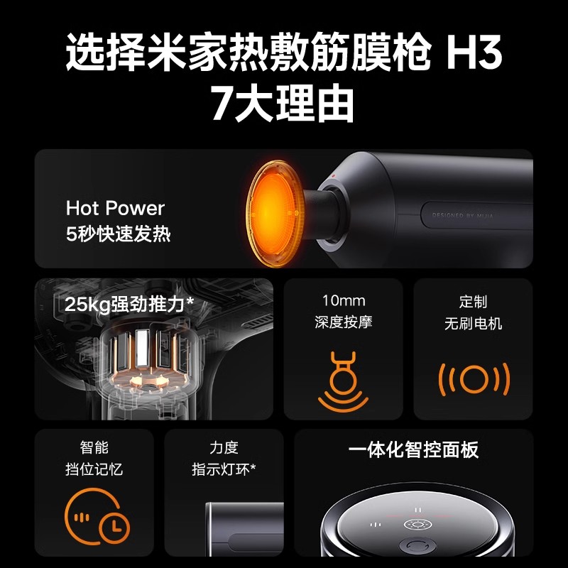 [重磅新品]小米米家热敷筋膜枪H3热敷枪专业健身电动按摩枪高清大图