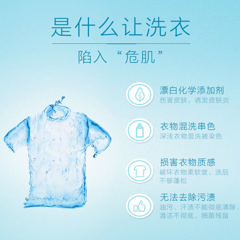 【第二件19元】香慕诗意大利进口精护洗衣液1000ml×1瓶纤维柔顺（防起球）洗衣液手洗 机洗家用洗衣液