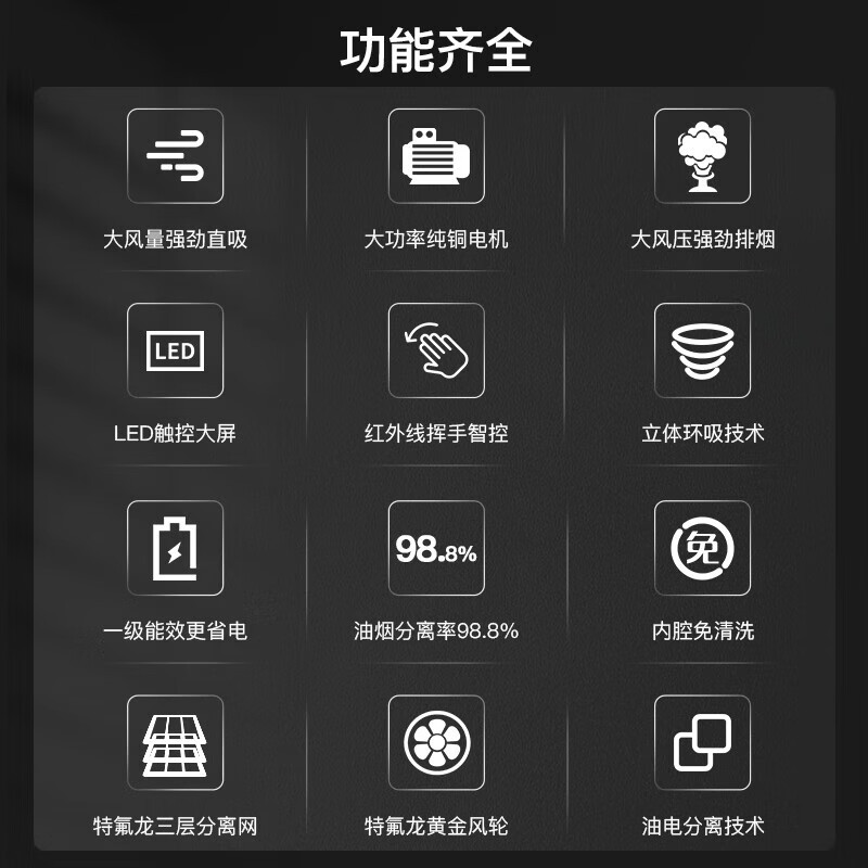 美娇好太太商用油烟机油烟分离侧吸式1.5米单机头不锈钢油烟罩大吸力农村柴火灶饭店厨房炸鸡店大功率排烟罩