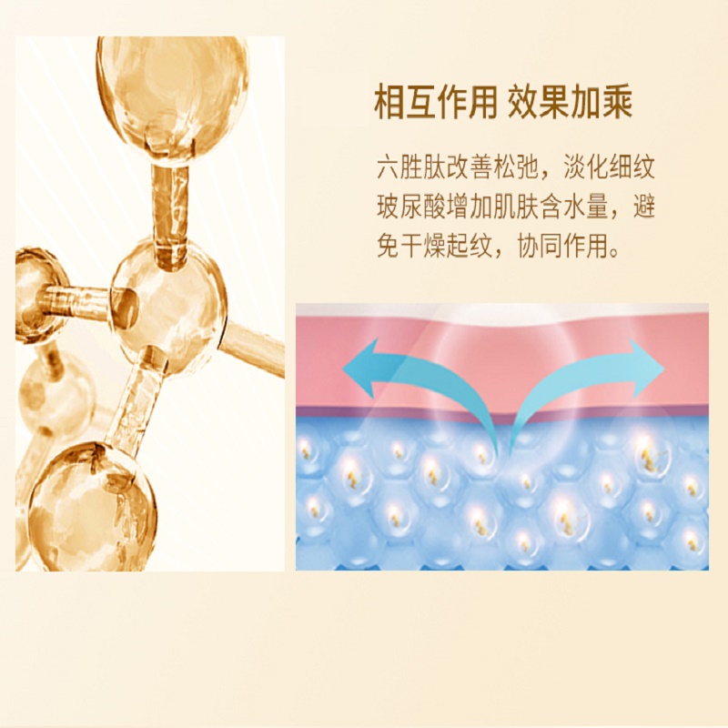 梵西 六胜肽面膜(盒)10片/盒*2高清大图