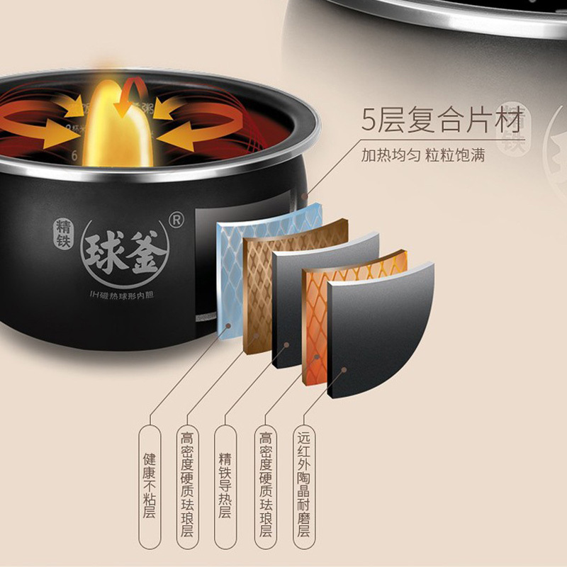 苏泊尔(SUPOR)电饭煲电饭锅家用IH电磁加热智能预约4L电饭煲触摸操控精铁球釜内胆SF40HC32