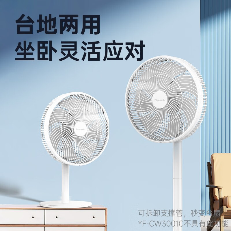 松下 落地扇F-CW3002C-W高清大图