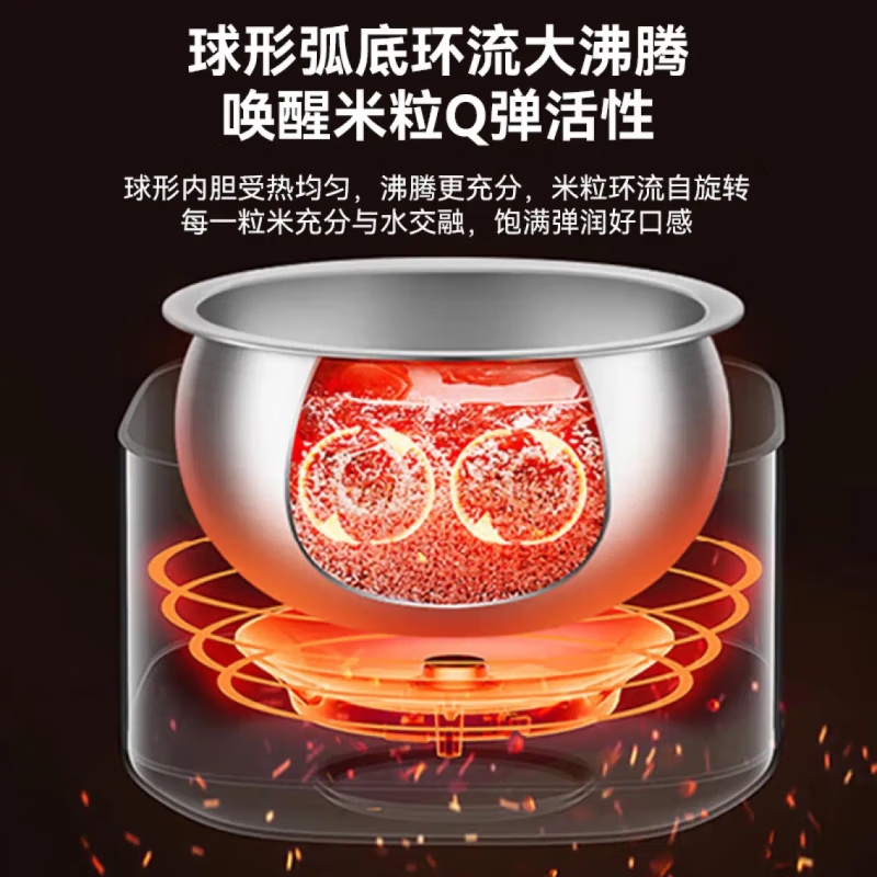 苏泊尔(SUPOR) 低糖电饭煲 4升家用0涂层316L不锈钢内胆 IH加热多功能 SF40HC1904高清大图