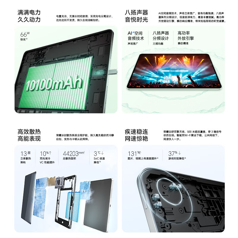 [套餐]HONOR/荣耀MagicPad3 12.5英寸柔光版高刷护眼平板电脑网课学习办公游戏 8+256G[WiFi版]星空灰+原装笔高清大图