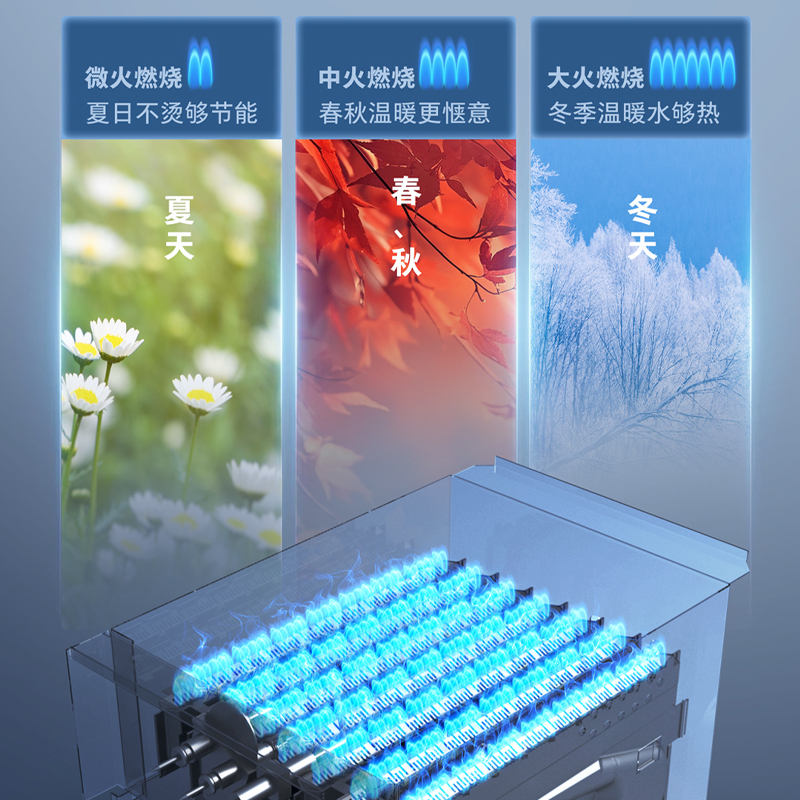 百得(BEST)燃气热水器JSQ23-12JDH01-T天然气