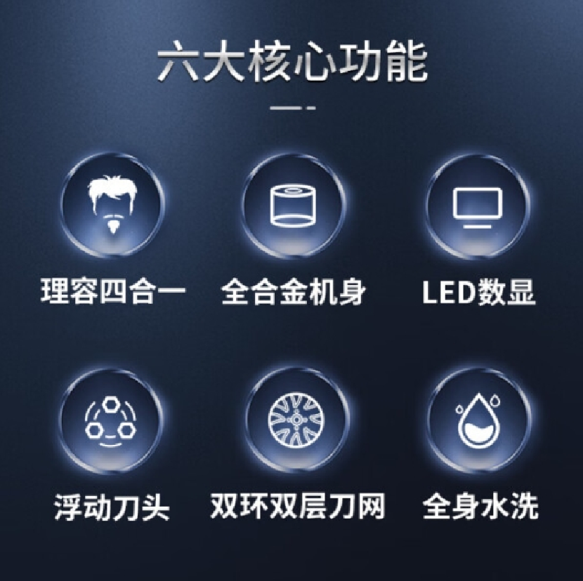 西屋Westinghouse个护健康电动剃须刀R306高清大图