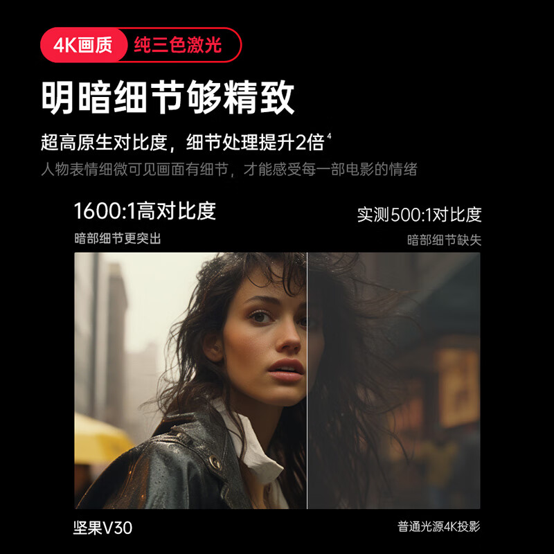 JMGO坚果 V30三色激光投影仪 家用卧室墙投 超高清 手机无线智能投屏 宿舍床头对焦高清大图