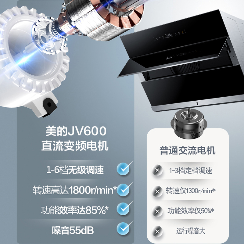 美的烟灶套装JV600+JZT-Q218B(天然气) 22m³爆炒大吸力智能变频抽油烟机灶具套餐烟灶套餐厨房两件套