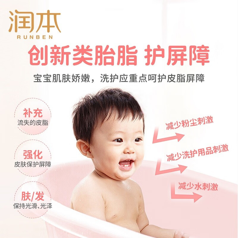 润本婴幼儿宝宝儿童洗发水沐浴露二合一 桃叶精华泡沫型0-6-12岁 1瓶550ml高清大图