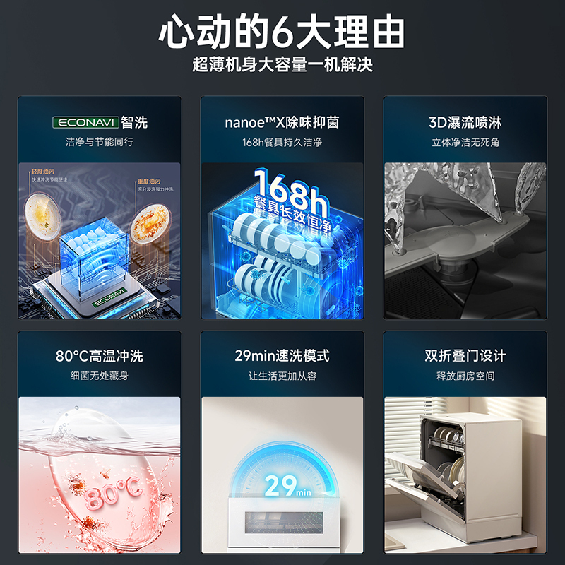 松下洗碗机台式小型家用AI智节能全自动三代K1YPro新品NP-UW5BK3Y高清大图