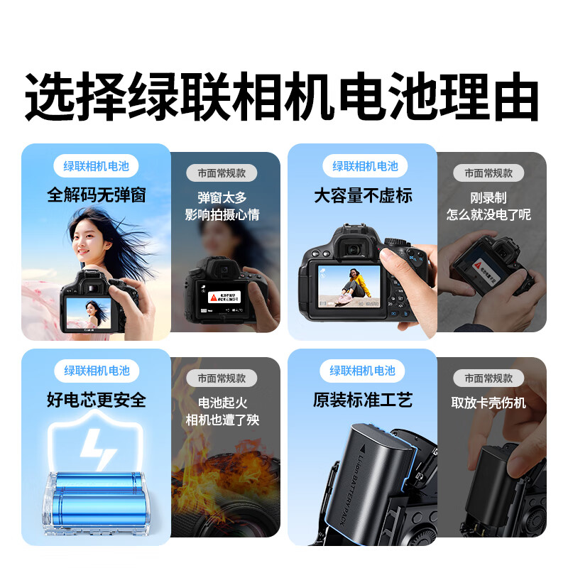 绿联(UGREEN)佳能LP-E6NH相机电池及套装[两电一充]55913 单位:套高清大图