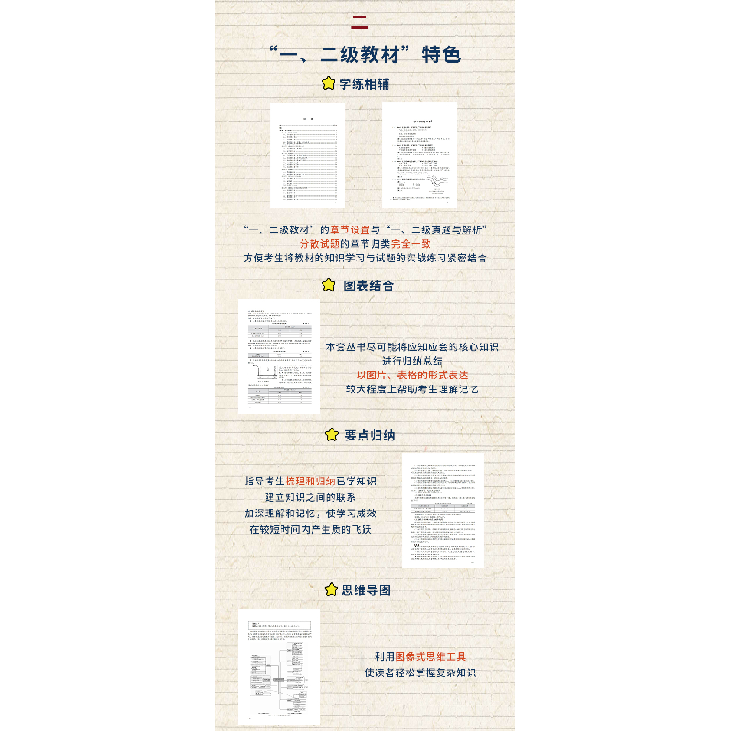 正版新书]2022二级注册建筑师考试历年真题与解析 No.02 法律 法高清大图