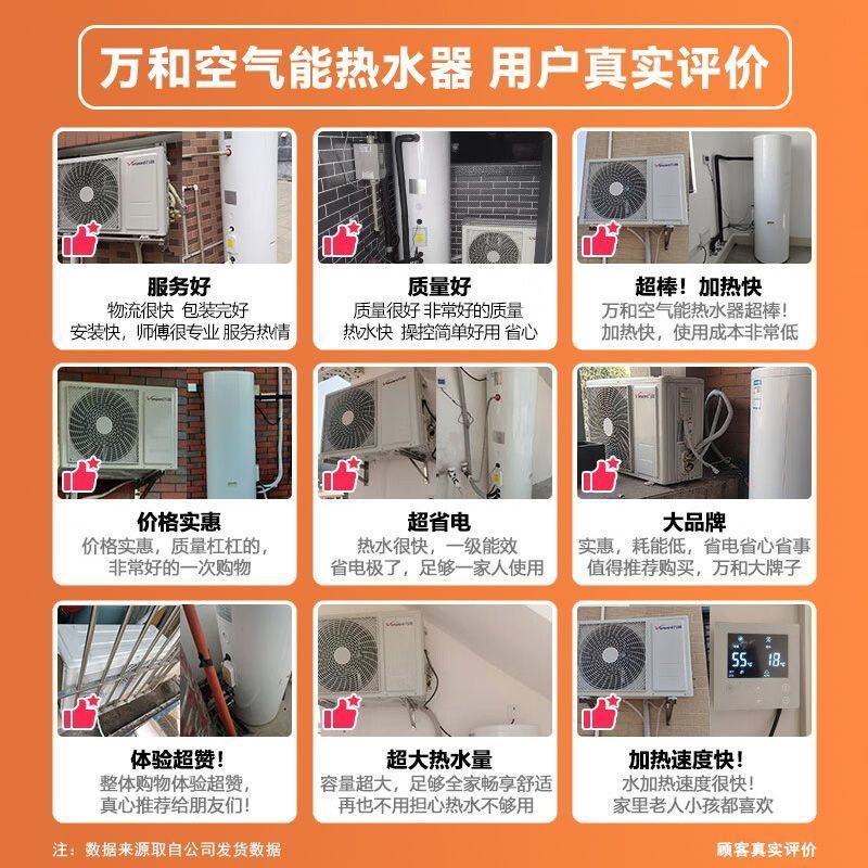 万和空气热水器150升家用200L一级能效300L南北通用高清大图