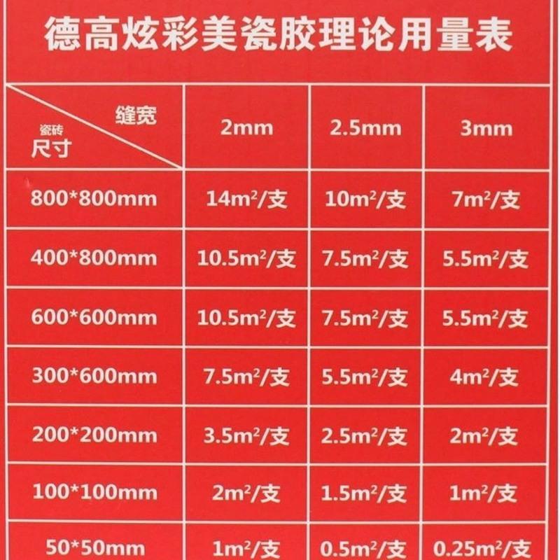 16胶嘴施工师傅带量问价德高美缝剂炫彩美瓷胶家装瓷砖地砖专用品牌美
