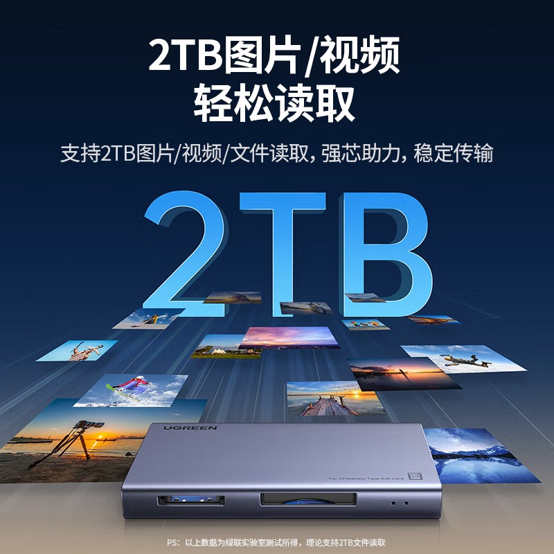 绿联USB/Type-C3.2高速读卡器多功能 cfa/cfb/SD/TF卡支持索尼佳能相机手机无人机高清大图