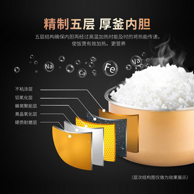 九阳(Joyoung)电饭煲 JYF-40FS18 预约功能4L 烹饪进度可视 不粘内胆4升 电饭锅底盘加热 家用多功能