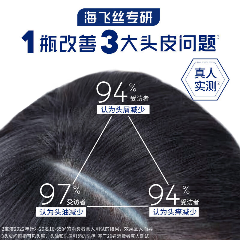 海飞丝头皮专研洗发水去屑止痒500g 干性头皮 去油洗发水 控油无硅油