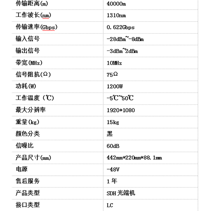 华为/Huawei E6608 SDH光端机