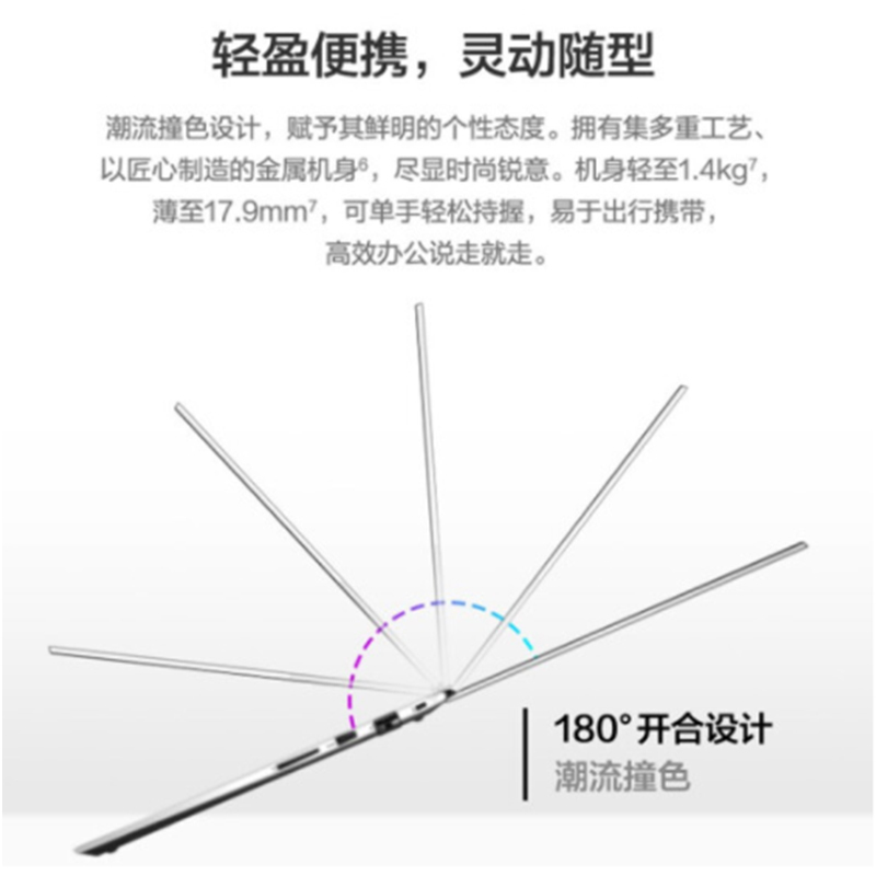 联想Thinkbook 14 2021款 酷睿版 英特尔酷睿I5-1135G7 16G 512G MX450独显 高色域