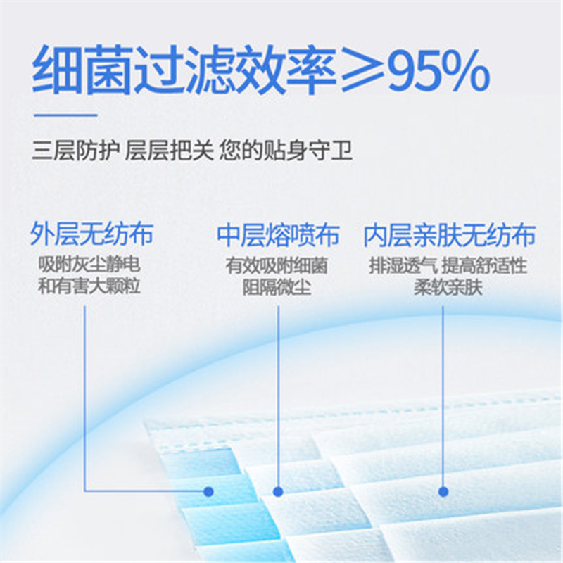 华西卫安医用外科无菌口罩(独·立包装50片/盒)