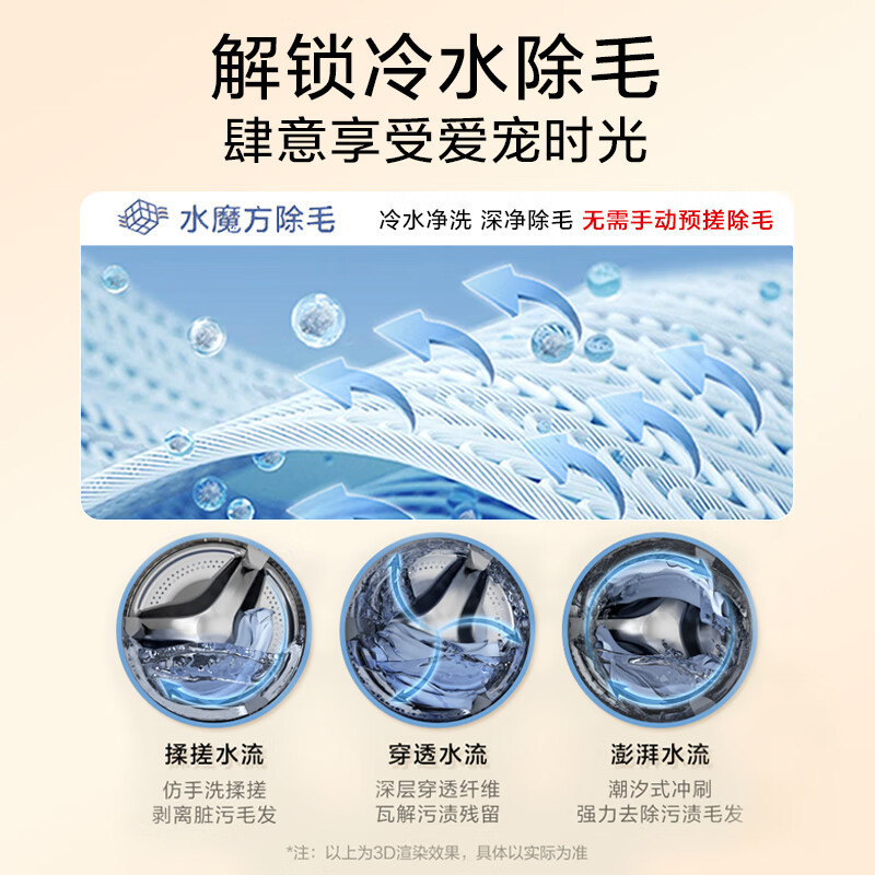 [水魔方性价比优选]小天鹅滚筒洗衣机全自动TG100V618PLUS护形护色10kg公斤智能投放家电国家政府补贴咨询客服