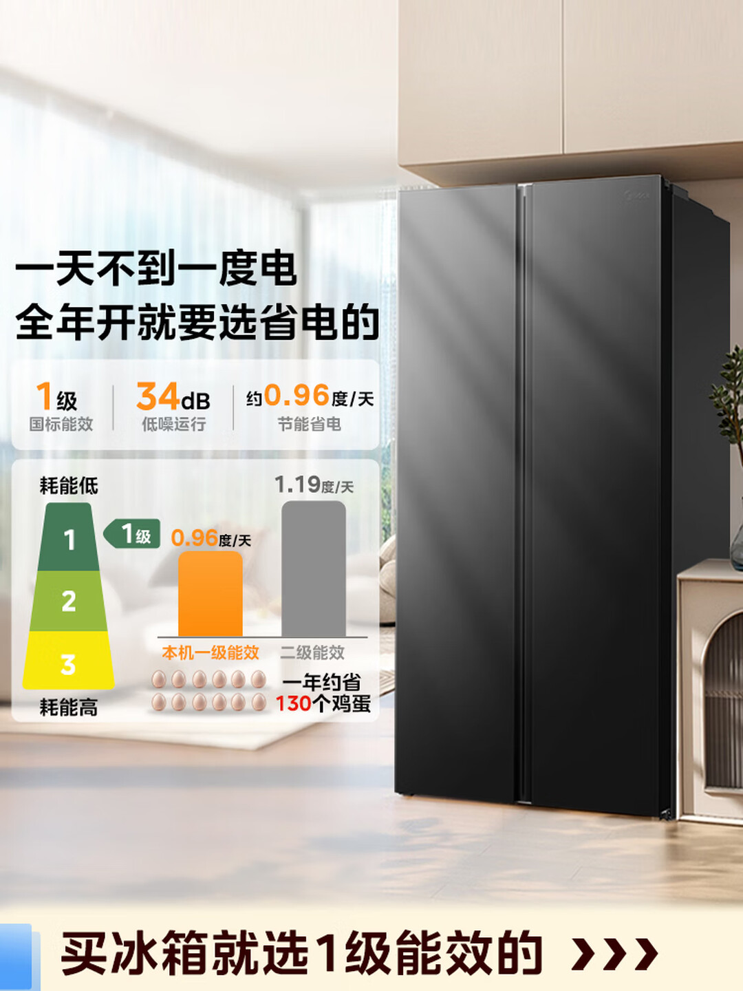 [自营]美的冰箱606L对开门智能双变频一级节能省电家用超薄电冰箱风冷无霜净味BCD-606WKPM(E) 607升级款高清大图