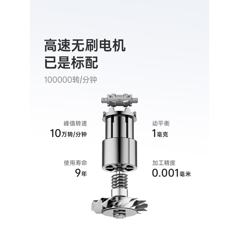 徕芬 高速吹风机LFHD SE Lite奶茶色高清大图