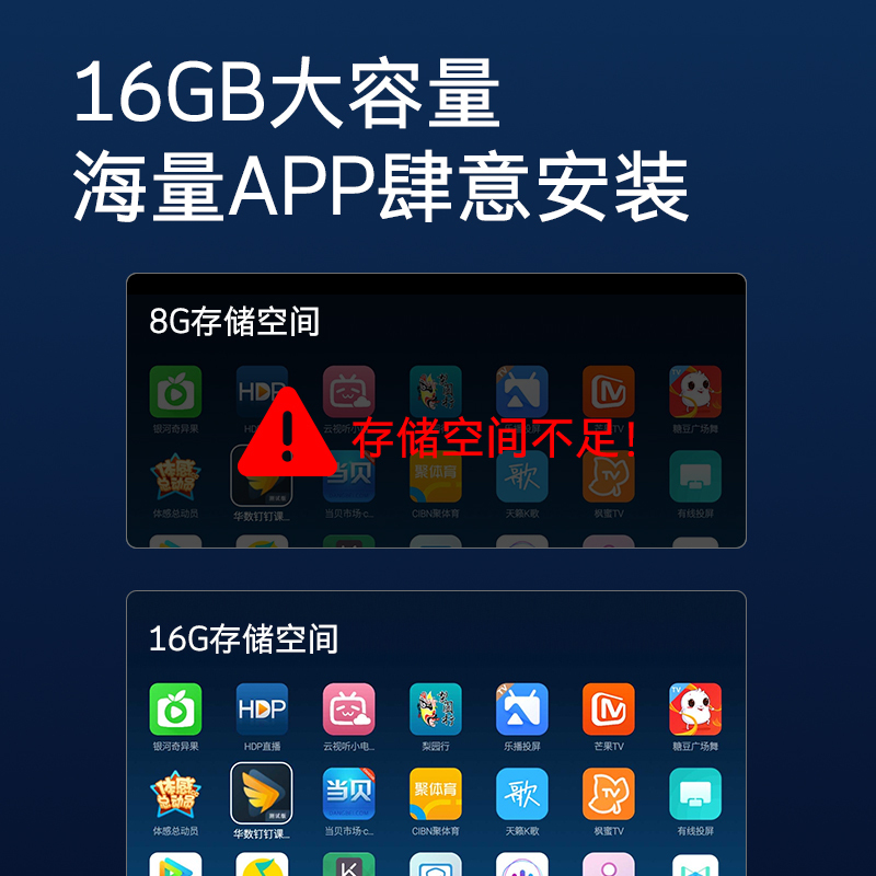 创维(SKYWORTH)65M2 65英寸 4K超高清 蓝牙语音遥控器 内置WiFi 人工智能 液晶平板电视机