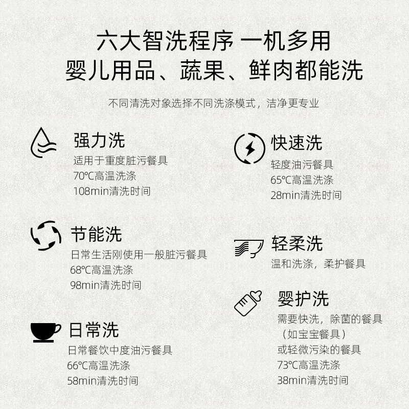 阿图西/ATOXE洗碗器台式热风烘干全自动 高温消毒自动洗碗机16套W16F-02GB