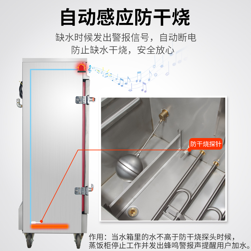 圣托(Shentop)48盘智能蒸饭柜 商用大型电蒸箱 酒店饭店双门蒸饭车 DDA09