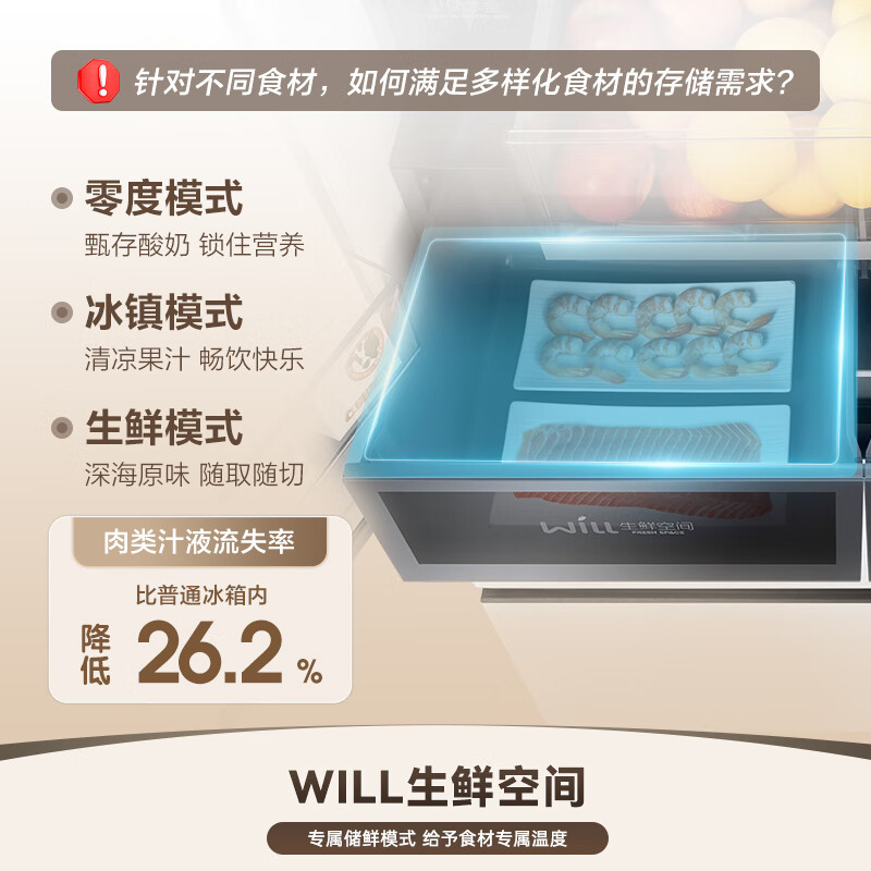 容声(Ronshen) 511升多门冰箱 BCD-511W60FZNAD 自动除霜风冷电脑控温1级能效白色家电高清大图