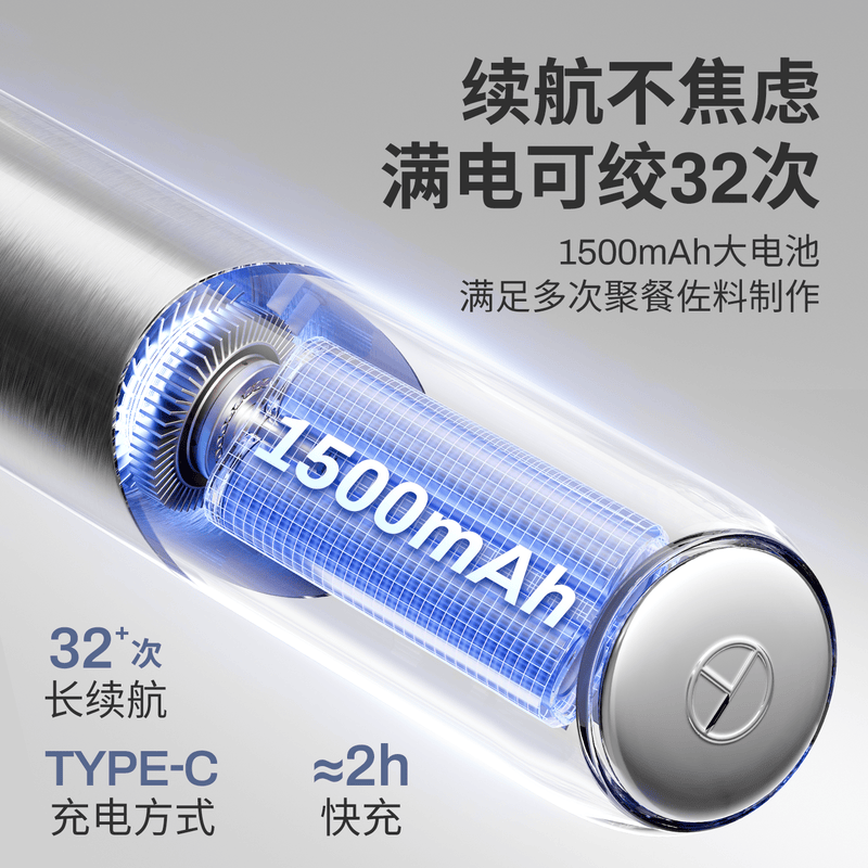摩动(modong)家用无线佐料机料理机1L 浅灰色 MD-ZL01高清大图