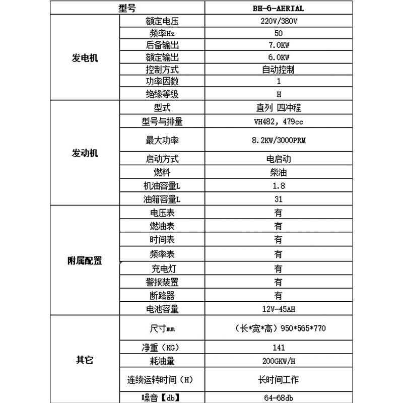 宝赫 6KW千瓦低噪音柴油发电机无刷全自动三相380v/220vBH-6-AERIAL高清大图