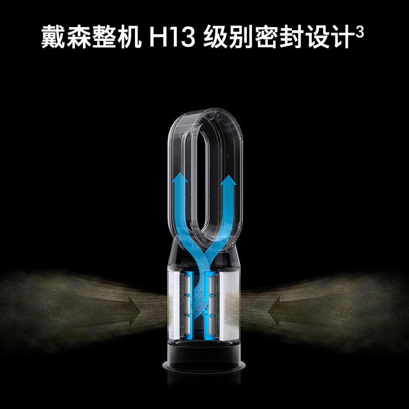 戴森(Dyson)空气净化风扇HP09 取暖净化凉风扇三合一 监测并除甲醛 空气净化器 四季通用 电风扇 白金色