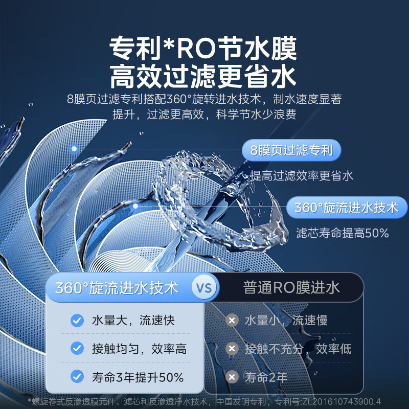 美的(Midea)净水器家用直饮小体积厨下RO反渗透净水器一体机双出水玲珑净水器800G 母婴直饮极致 800G净水器高清大图