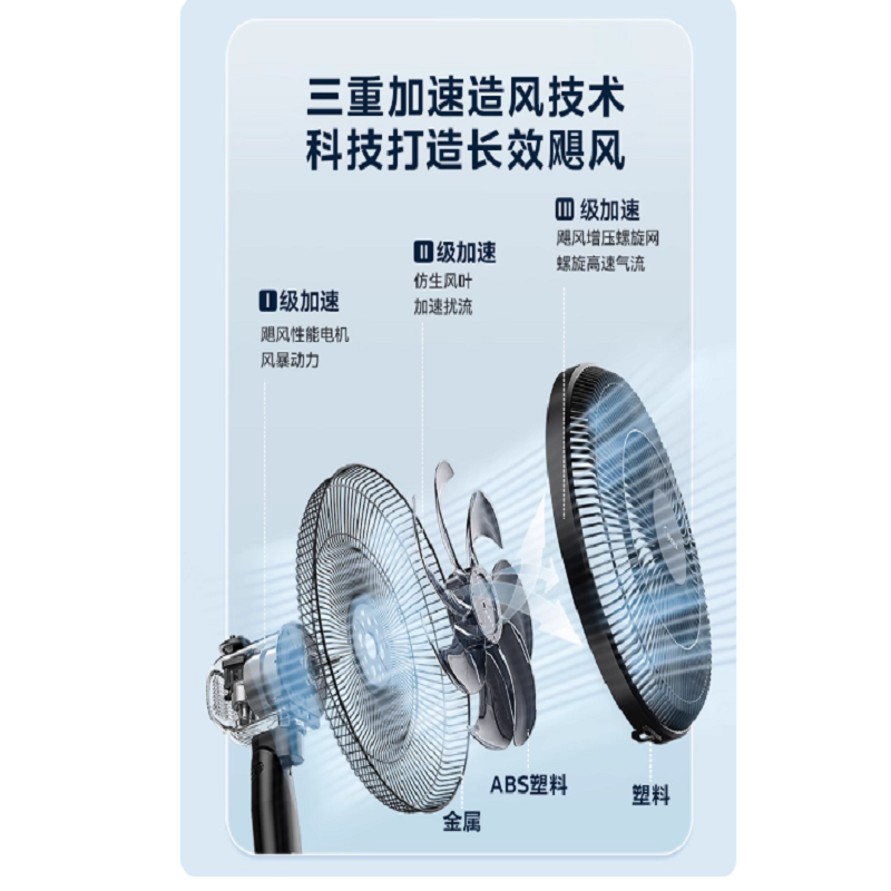 水冷风扇高清大图