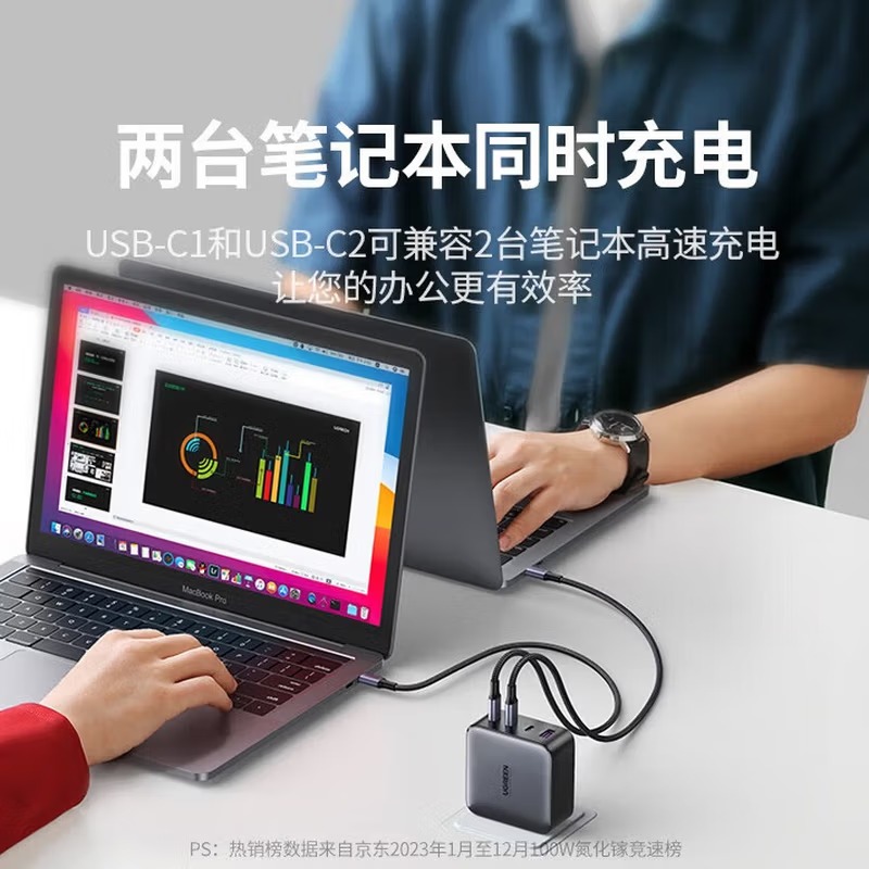 绿联 氮化镓充电器套装100W 苹果16/华为Mate70/电脑多口Type-C快充头配线1.5米10375高清大图