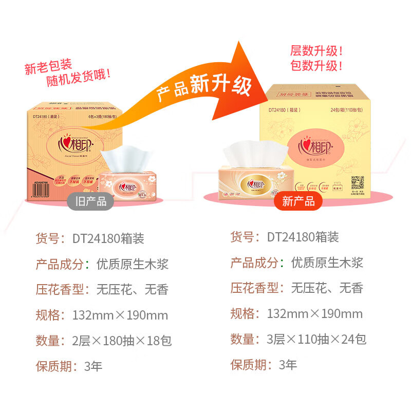 心相印抽纸 经典系列 3层110抽24包S码 100%原生木浆 软抽纸巾 整箱高清大图