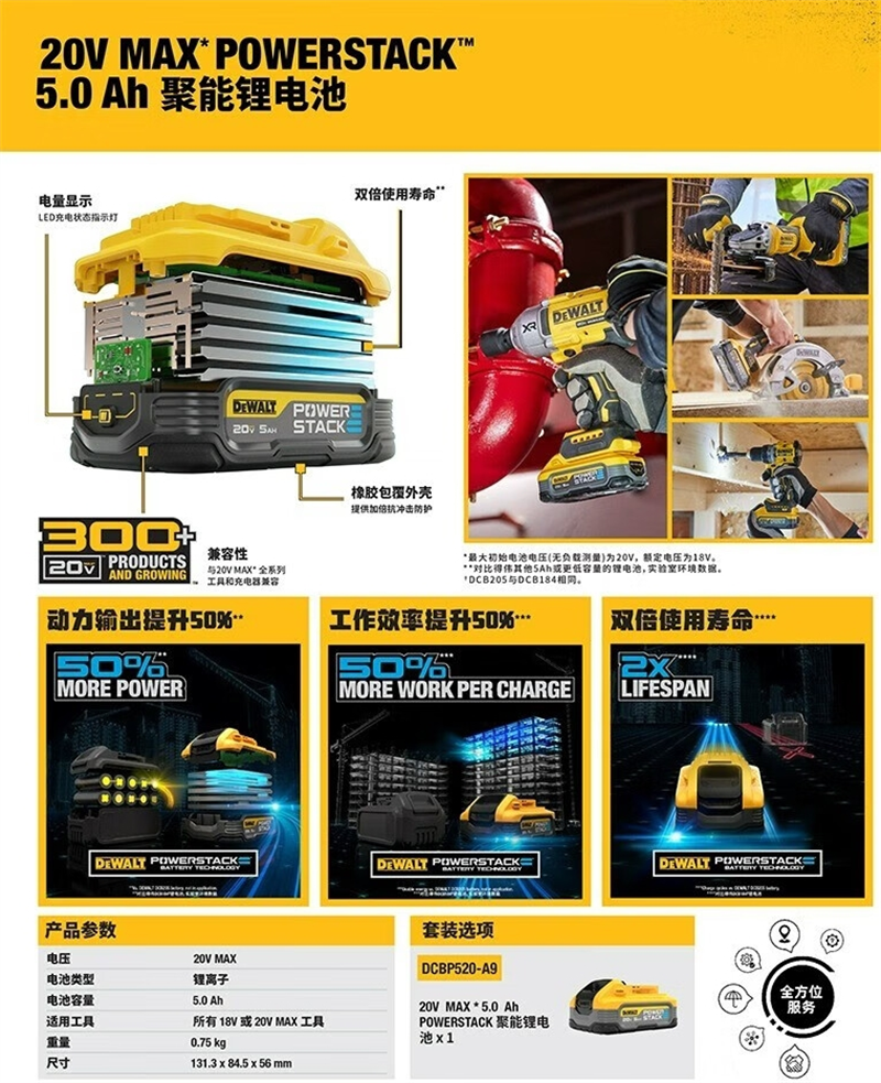 得伟聚能锂电池DCBP520 20V 5.0Ah 块高清大图