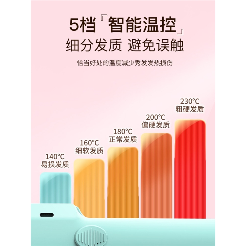 奥克斯(AUX)夹板直发卷发两用直板夹定型卷发棒拉直板电夹板