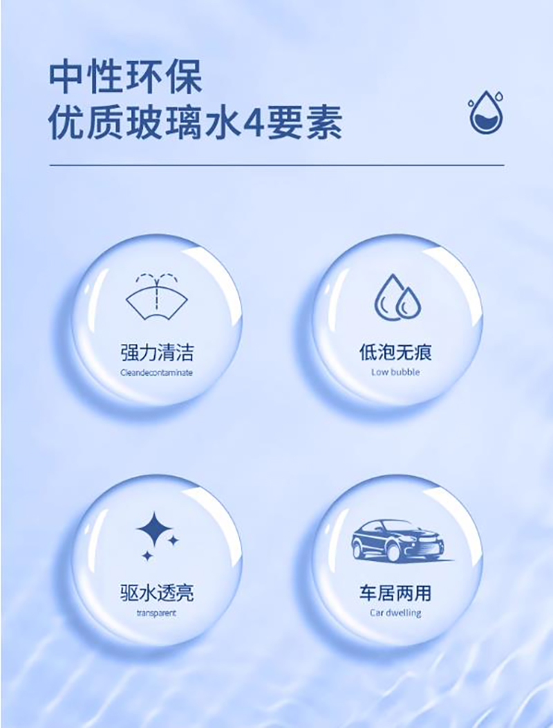 森倍合 玻璃清洁剂浓缩液玻璃除污剂清洗剂 500ml/瓶高清大图